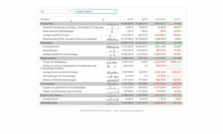 DATEV Screen Vorjahresvergleich